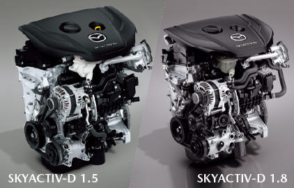 SKYACTIV-D 1.5