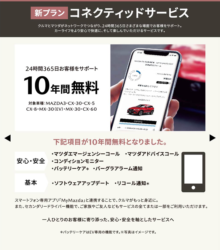 福島マツダ | CX-60 試乗予約 好評受付中