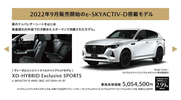 2022年9月販売開始のe-SKYACTIV-D搭載モデル