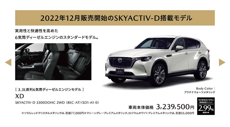 2022年12月販売開始のSKYACTIV-D搭載モデル