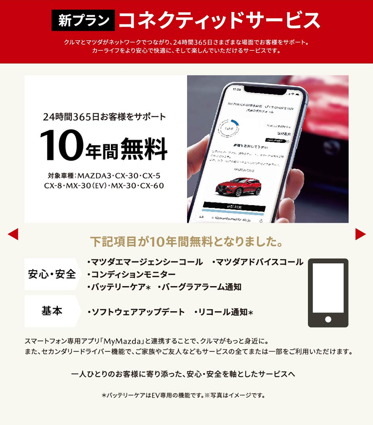 新プラン コネクティッドサービス