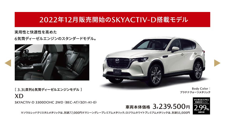 2022年12月販売開始のSKYACTIV-D搭載モデル