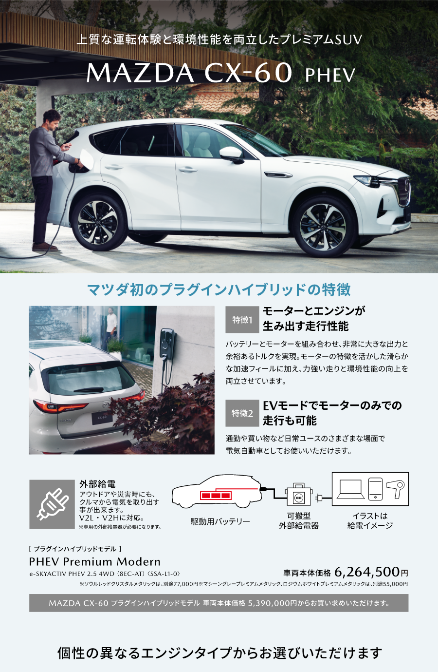 上質な運転体験と環境性能を両立したプレミアムSUV MAZDA CX-60 PHEV