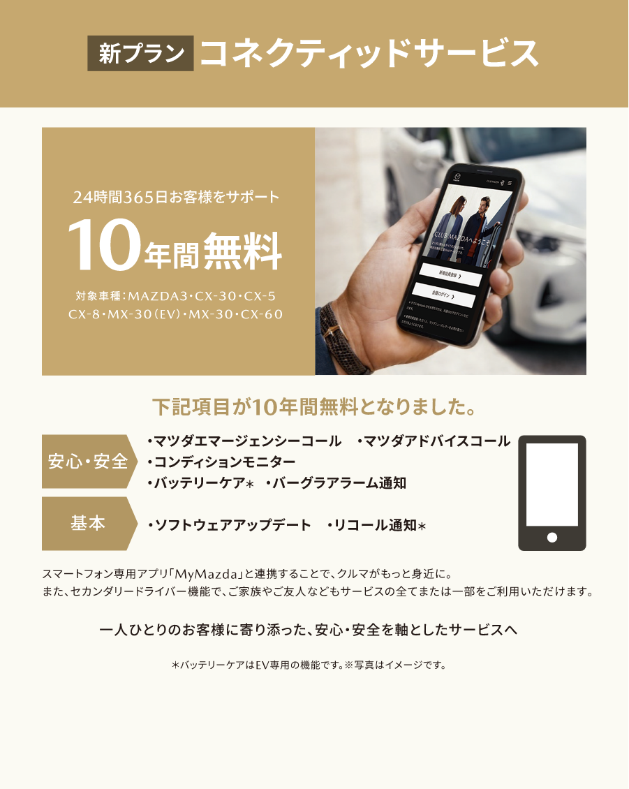 新プラン コネクティッドサービス