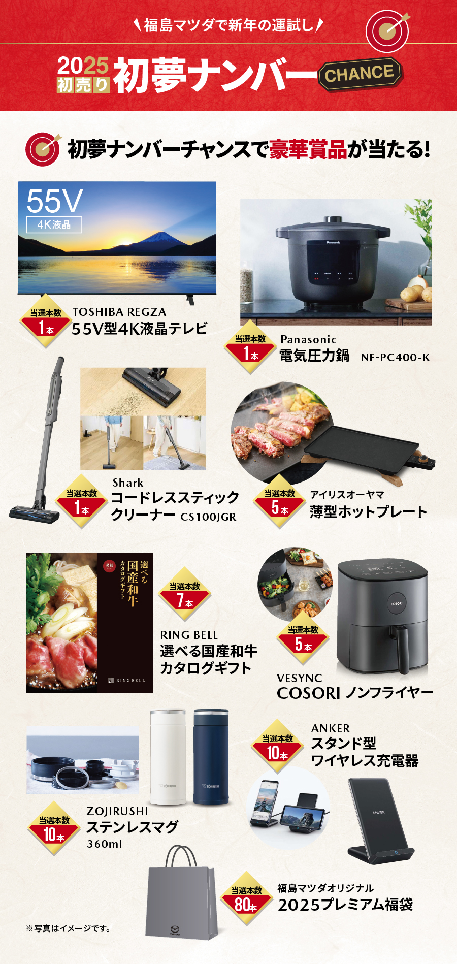 初夢ナンバー抽選会