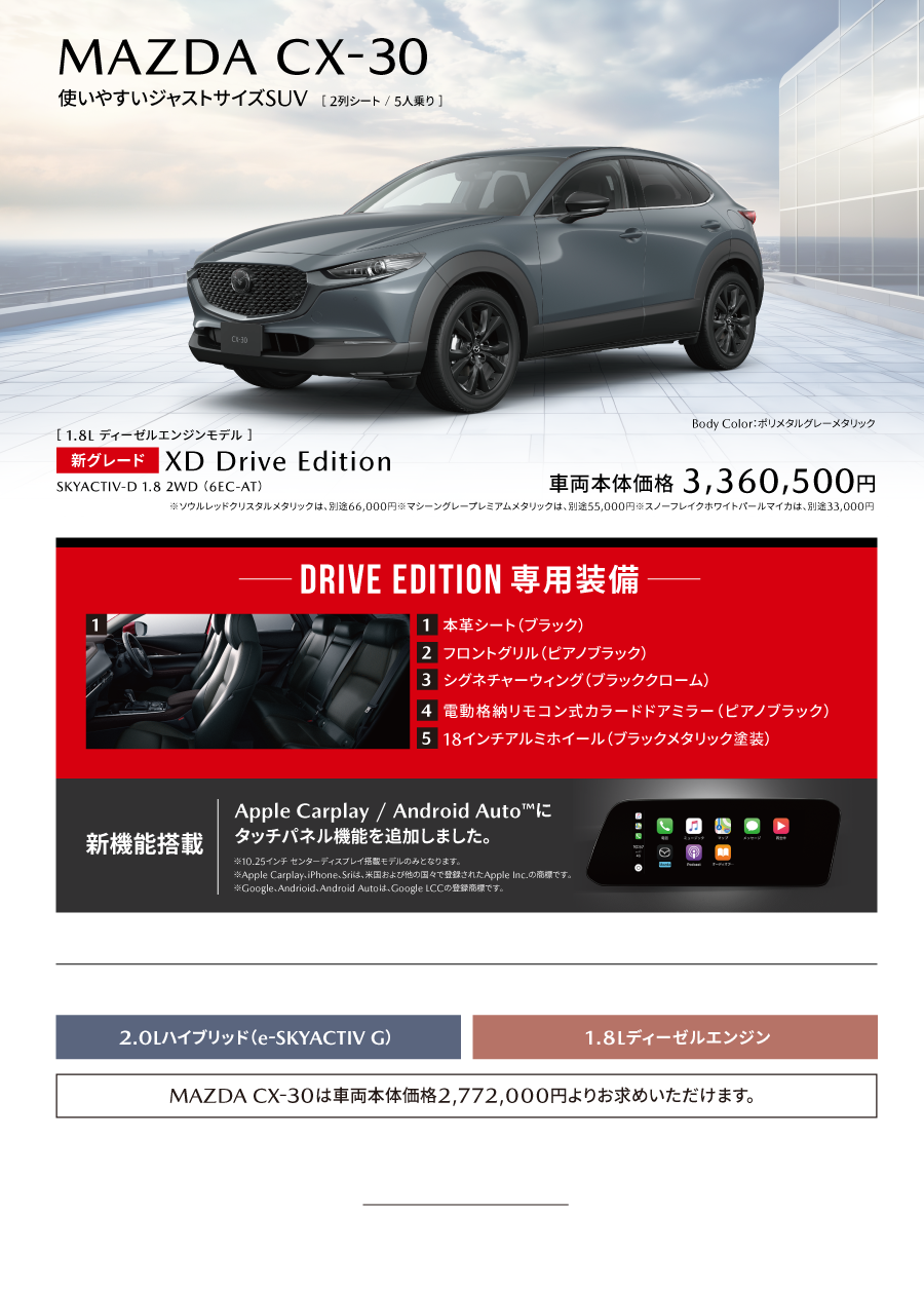cx30