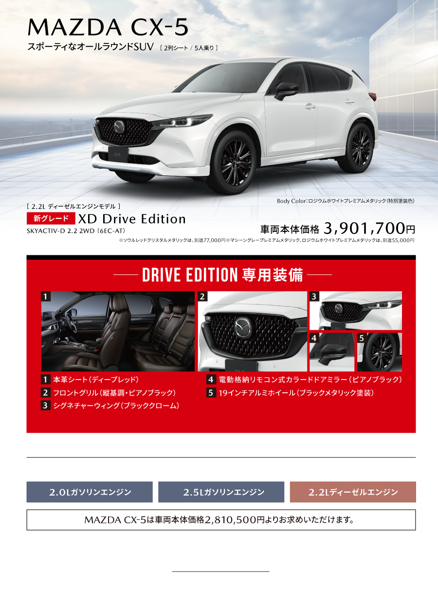 cx5