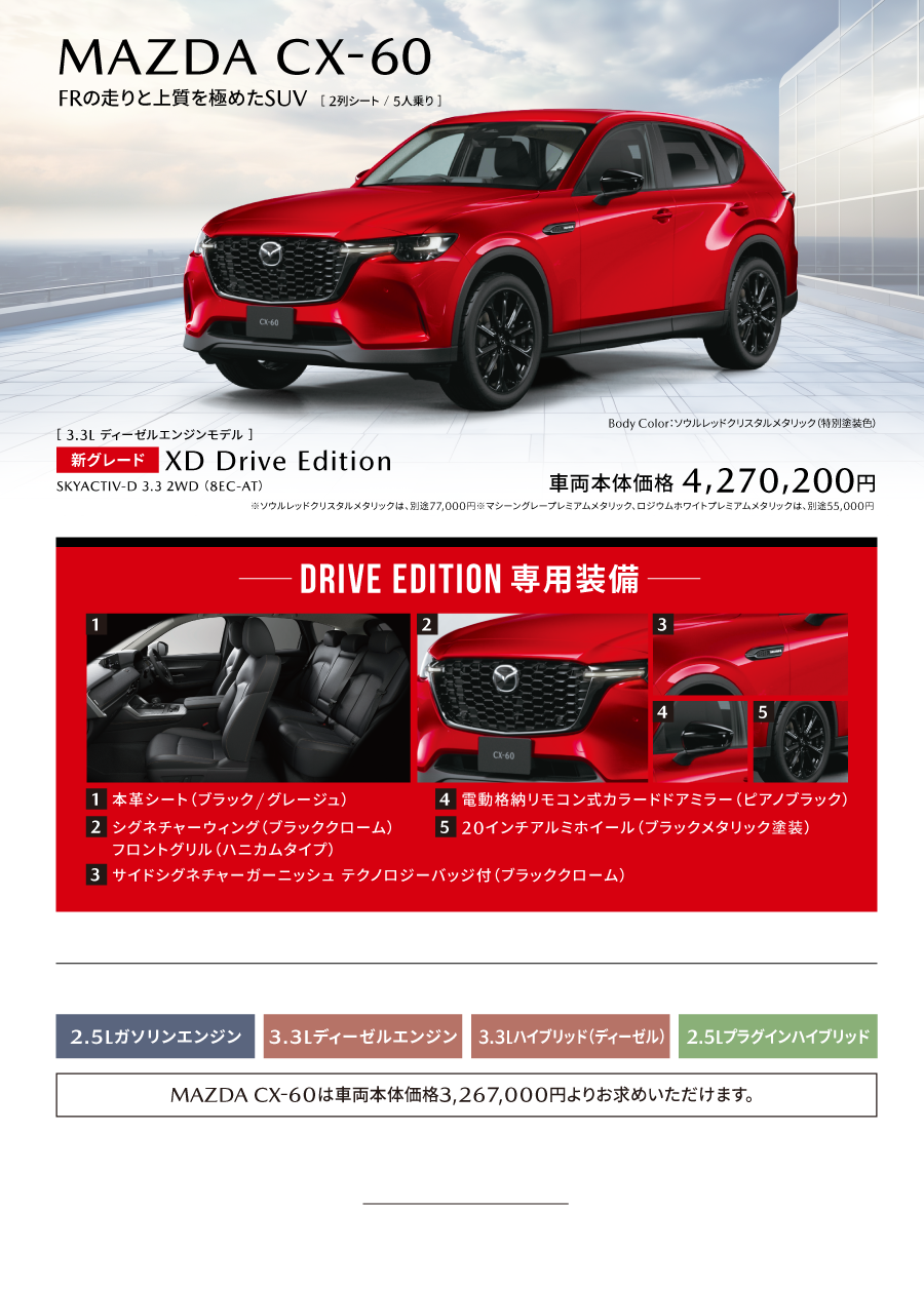 cx60