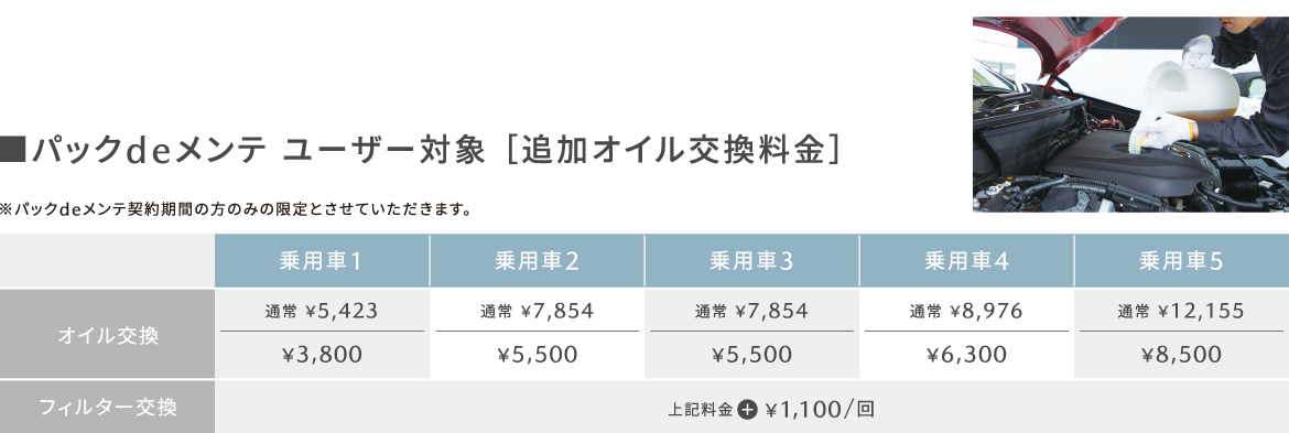 ■パックdeメンテご加入者様限定 ［臨時オイル交換料金］