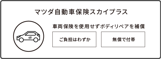 スカイプラス | 無償付帯 ご負担はごくわずか