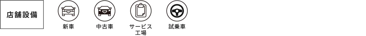 店舗設備