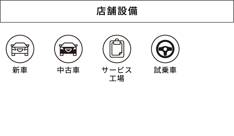 福島マツダ 店舗情報 喜多方店 福島マツダ 店舗情報 喜多方店